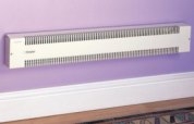 Domestic Convector Heaters and Panel Heaters